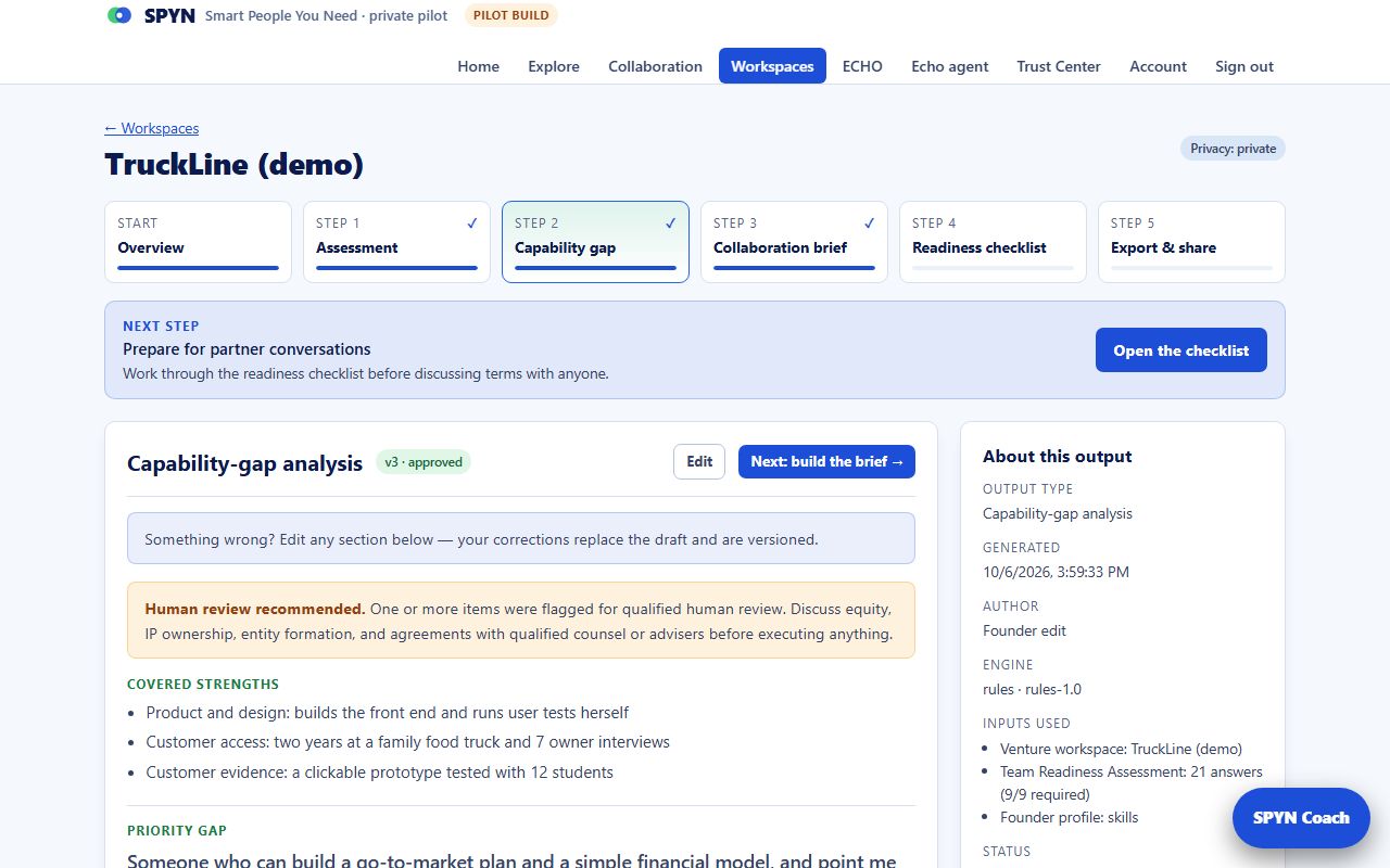 Your capability-gap draft: SPYN screen with a fictional example