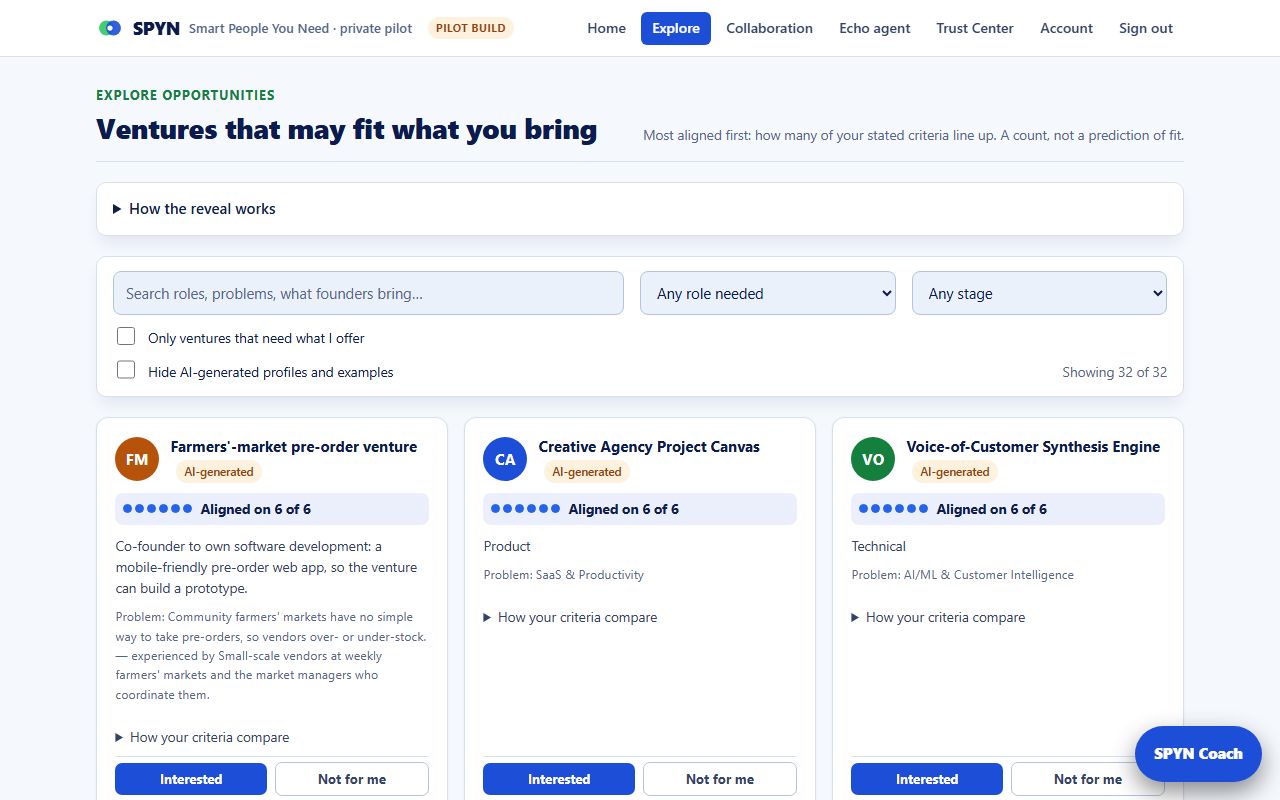Ventures that may fit: SPYN screen with a fictional example